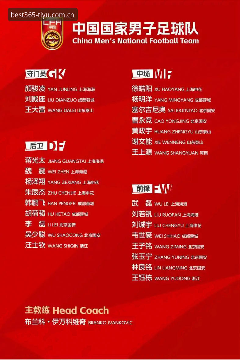 中国足协第三批禁足名单深度解读：在BEST365体育平台追踪行业净化动态